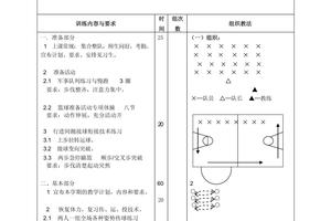 高中体育特长生毕业自我鉴定 体育特长是篮球